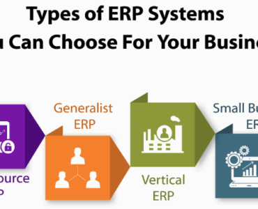 What ERP to Choose